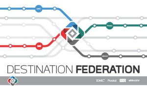 emc federation