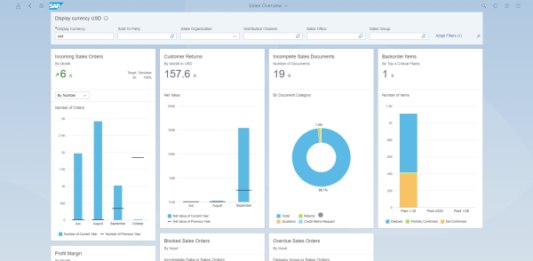 Sap S/4 Hana Cloud