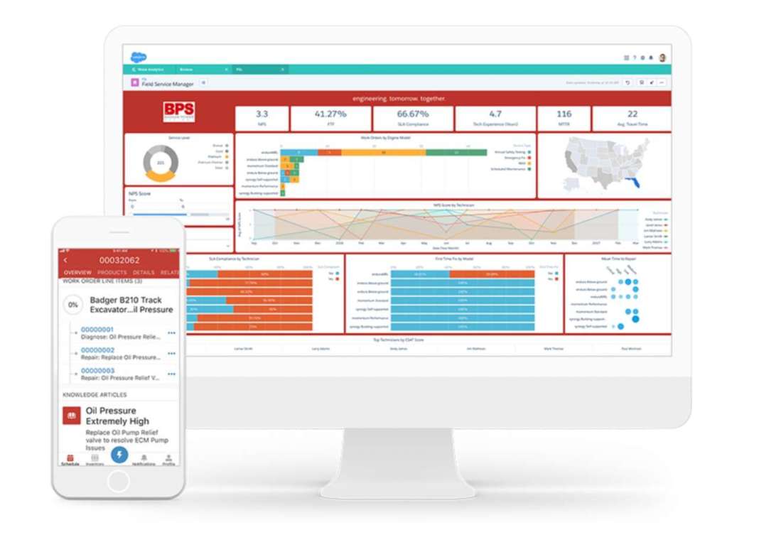 New Manufacturing-Cloud-Professional Test Fee