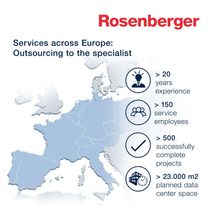 ronsenberger osi Services goes Europe